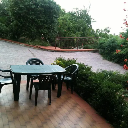 Stanza In Con Giardino Vista Mare *